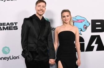 MrBeast’s Wackiest Problem But: Launching a Cellphone Firm